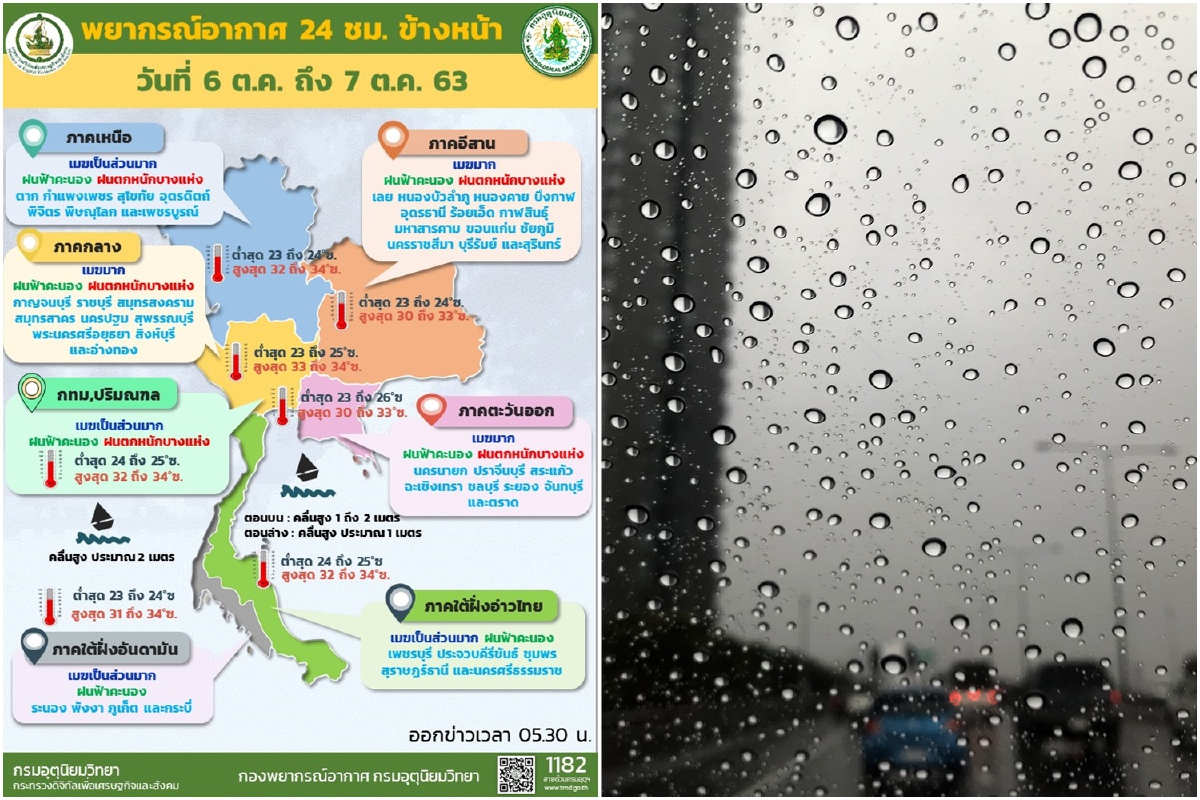 เตือนภาคเหนือ-อีสาน-ตะวันออก-กทม.มีฝนตกหนัก เตือนภาคเหนือ-อีสาน-ตะวันออก-กทม.มีฝนตกหนัก