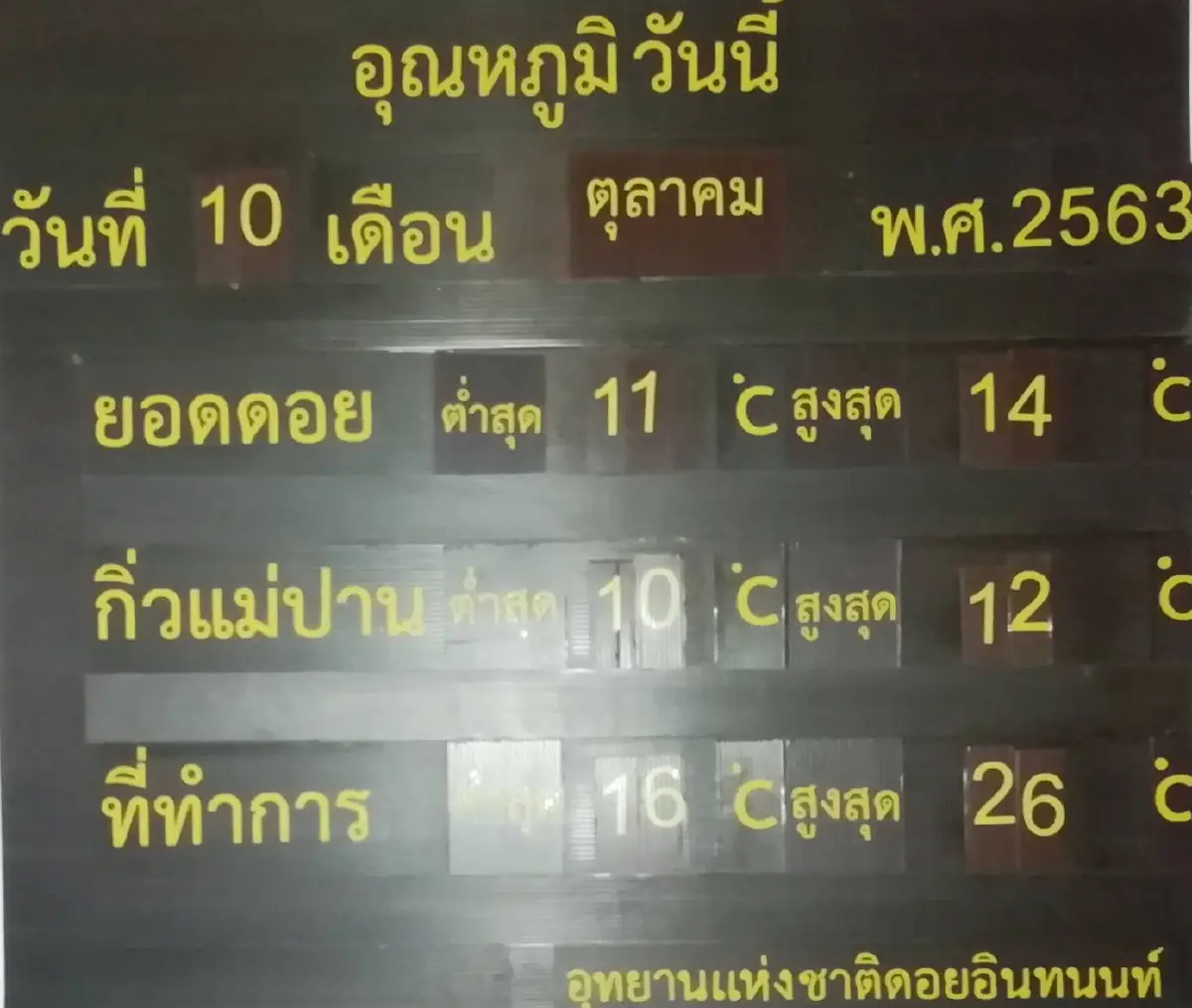 ฤดูหนาวมาแล้ว กิ่วแม่ปานอุณหภูมิแตะ10องศา