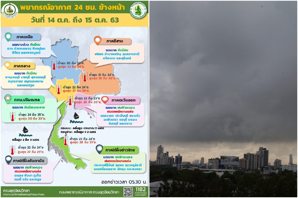 เตือนภาคตะวันออก-ใต้มีฝนหนัก กทม.ตก60%ของพื้นที่ เตือนภาคตะวันออก-ใต้มีฝนหนัก กทม.ตก60%ของพื้นที่