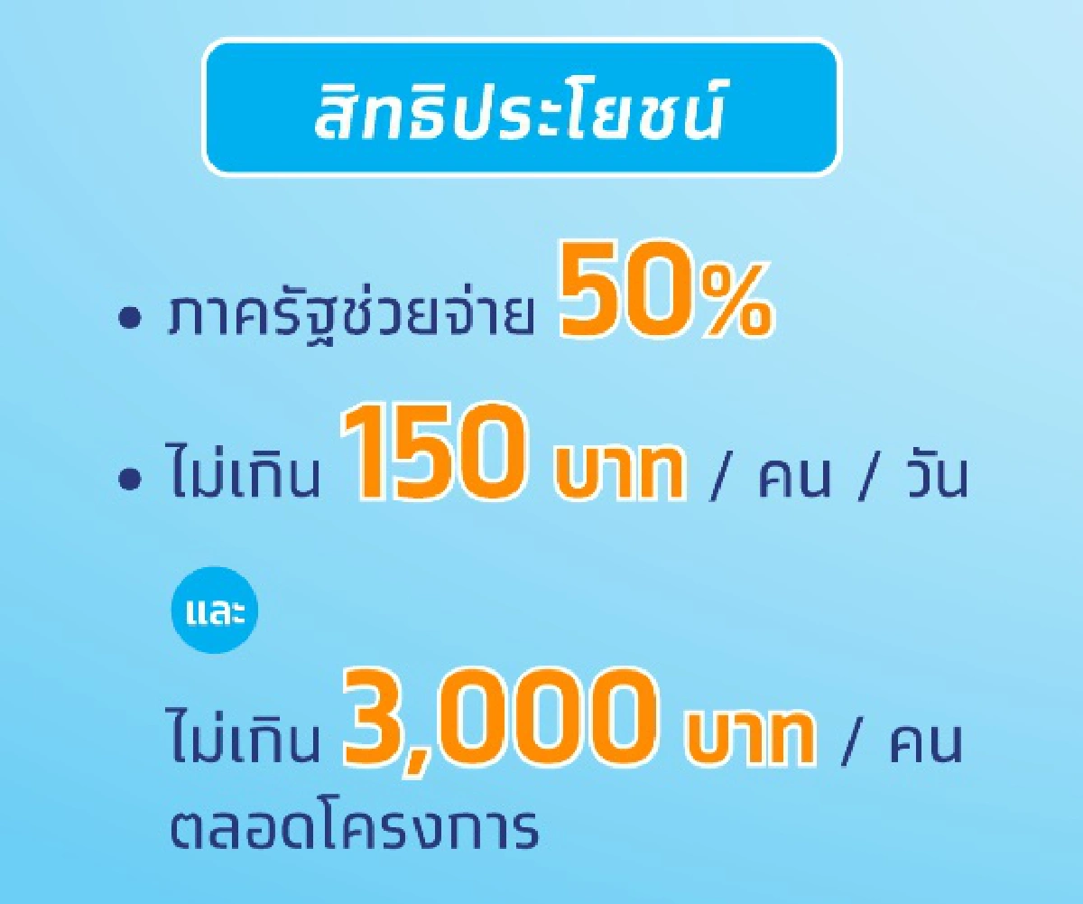 อย่าลืมลงทะเบียนแจกเงิน3พันบาท10ล้านคน