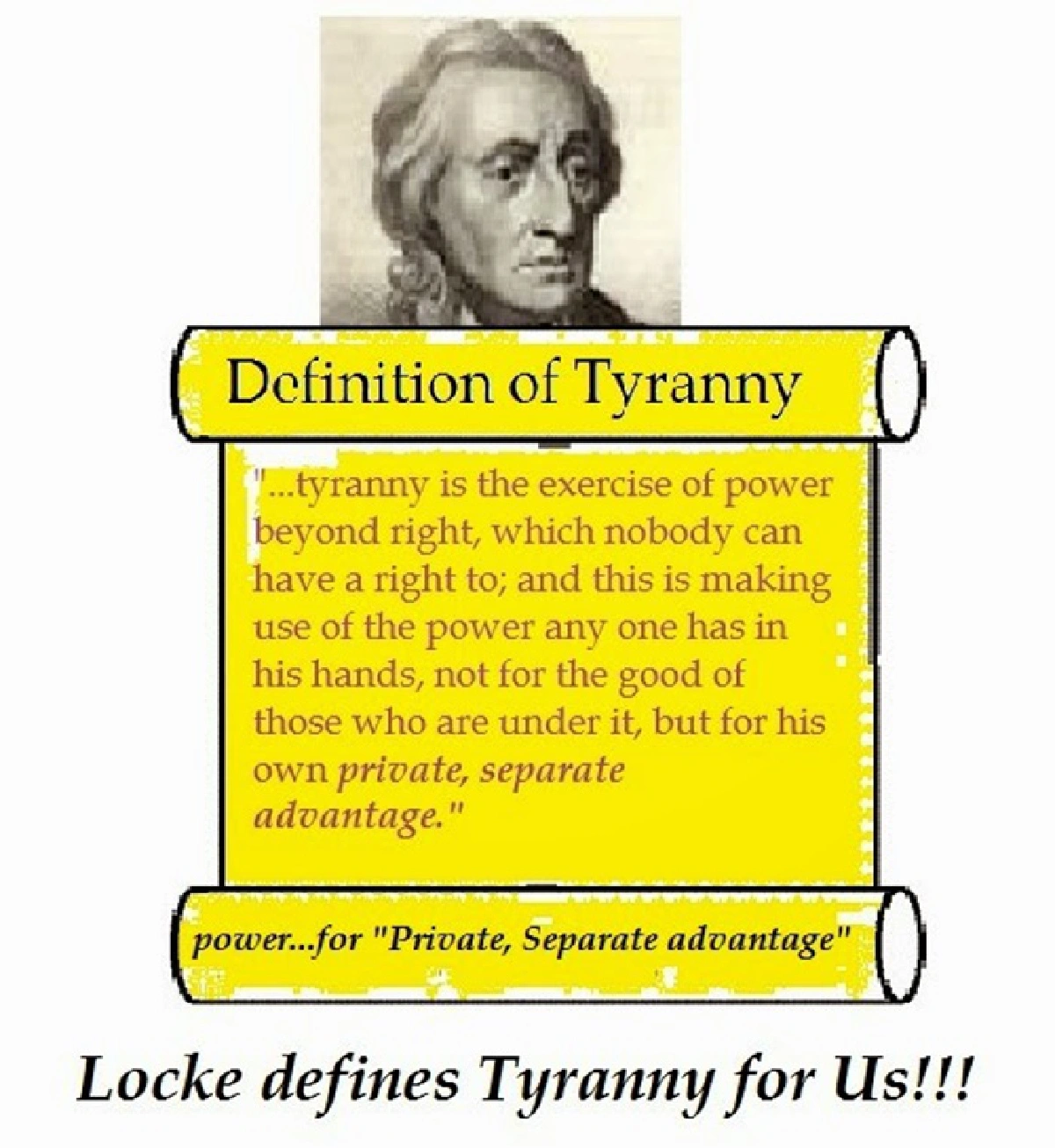 ทรราช:ข้อสังเกตต่อข้อถกเถียงในทฤษฎีการเมือง