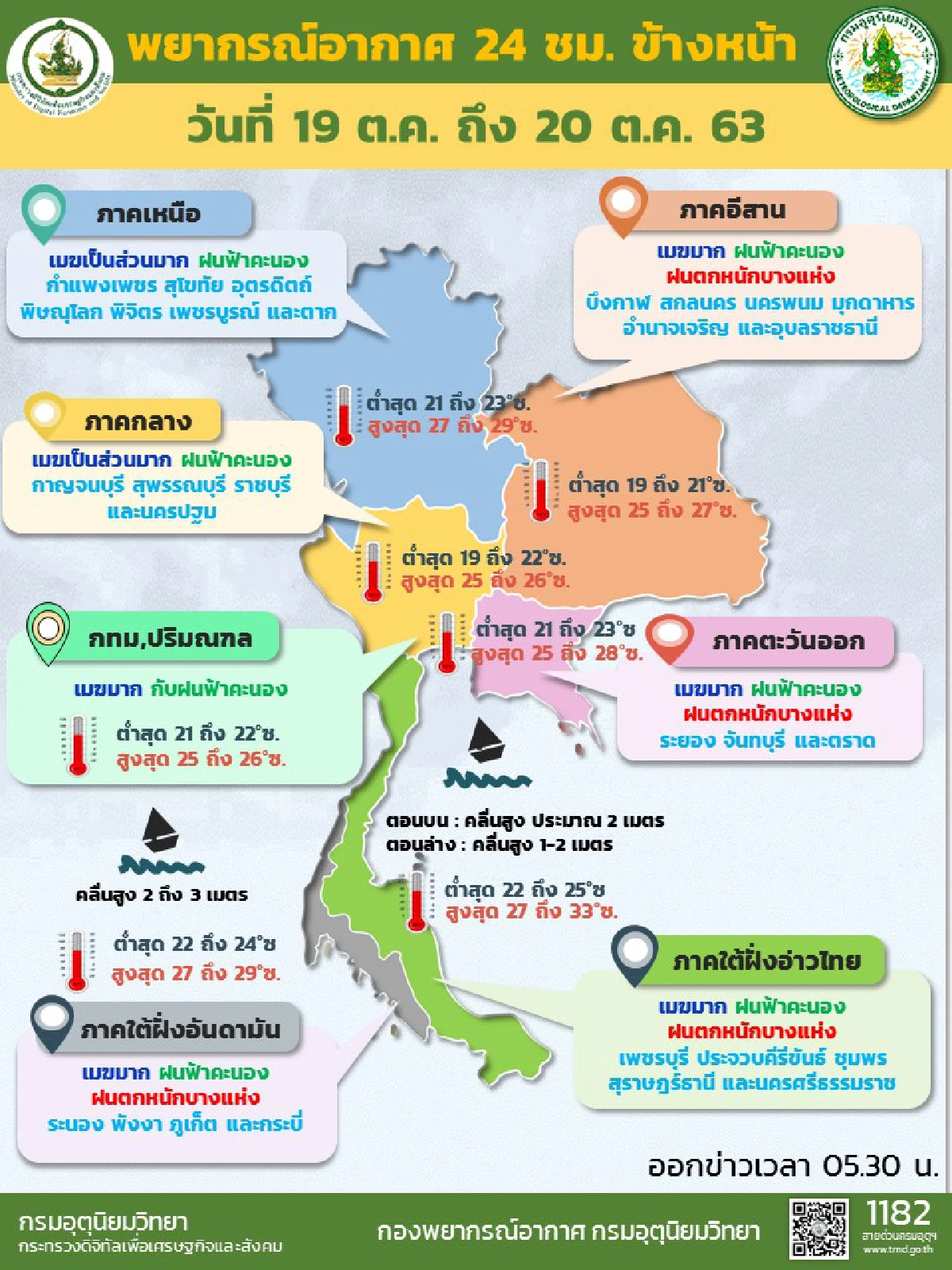 ทั่วไทยฝนลดลง แต่ภาคอีสาน-ตะวันออก-ใต้ยังตกหนักบางแห่ง