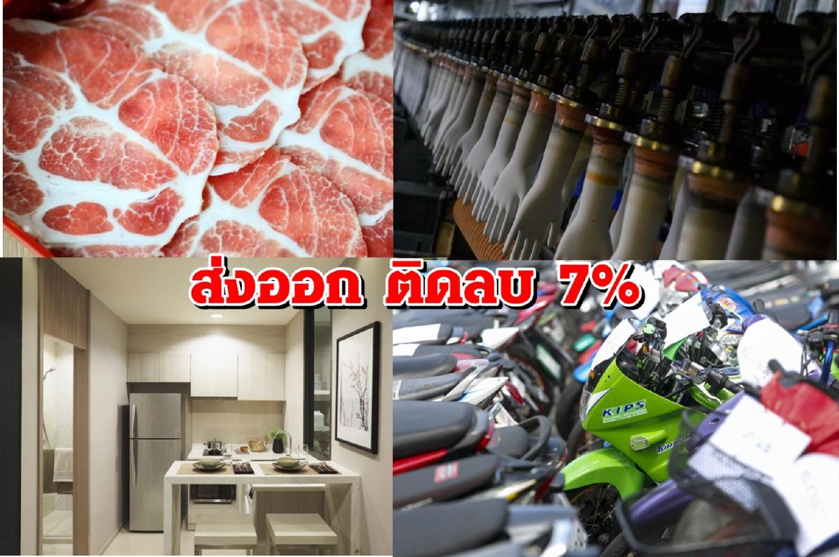 พาณิชย์ เผย 4 กลุ่มสินค้าส่งออกไทย โตสวนวิกฤตโควิด พาณิชย์ เผย 4 กลุ่มสินค้าส่งออกไทย โตสวนวิกฤตโควิด