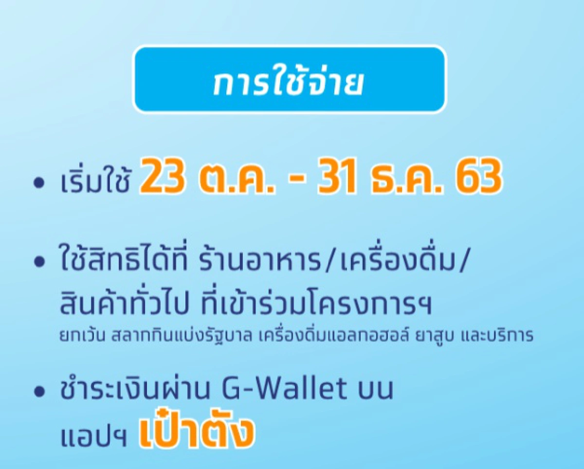 คนละครึ่งเต็ม10ล้าน เตือนอย่าซิกแซกยกเลิกสิทธิ์ทันที