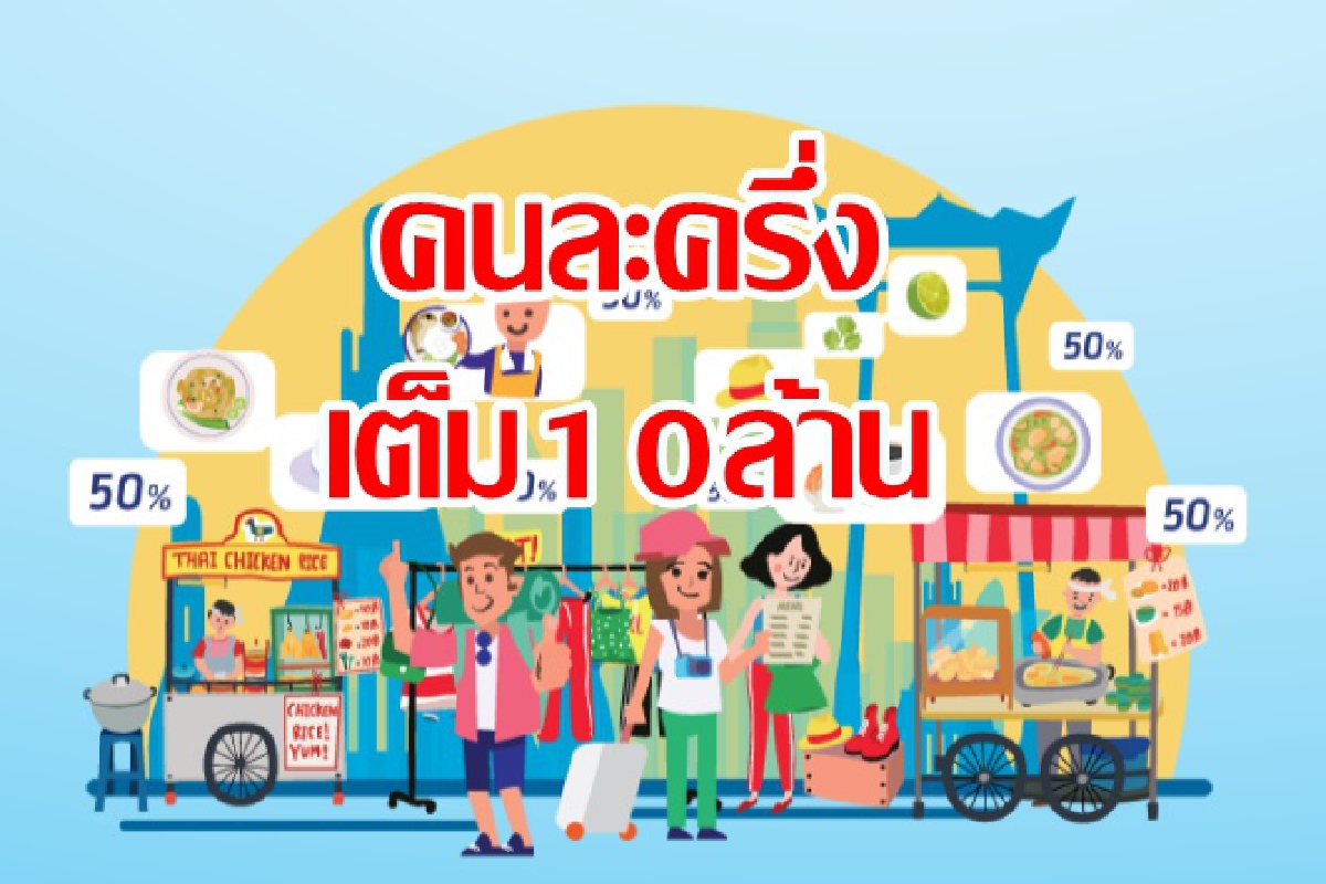 คนละครึ่งเต็ม10ล้าน เตือนอย่าซิกแซกยกเลิกสิทธิ์ทันที คนละครึ่งเต็ม10ล้าน เตือนอย่าซิกแซกยกเลิกสิทธิ์ทันที