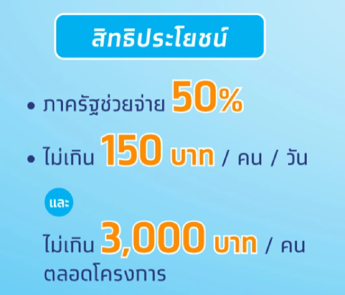 คนละครึ่งเต็ม10ล้าน เตือนอย่าซิกแซกยกเลิกสิทธิ์ทันที