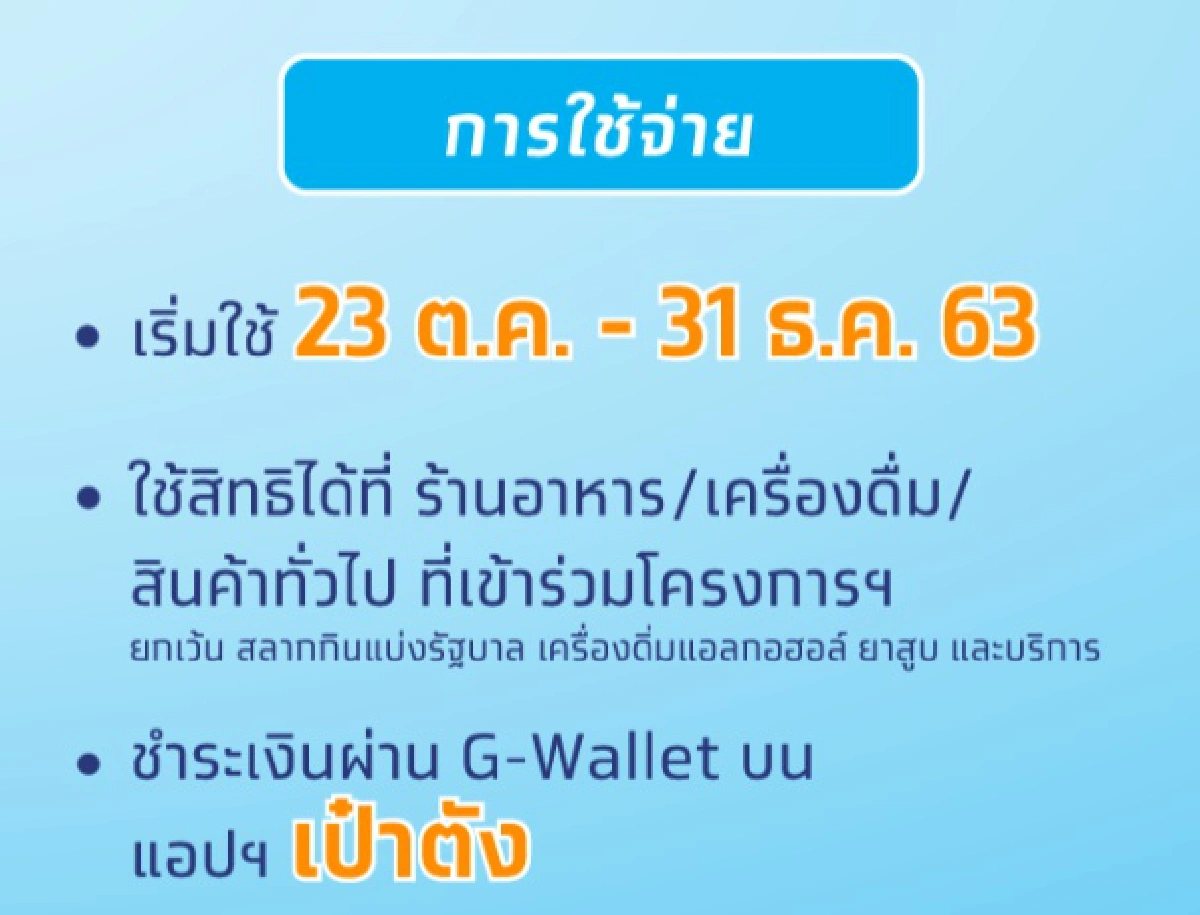 คนละครึ่งแจกเงิน3พัน เปิดจองรอบใหม่11พ.ย.นี้