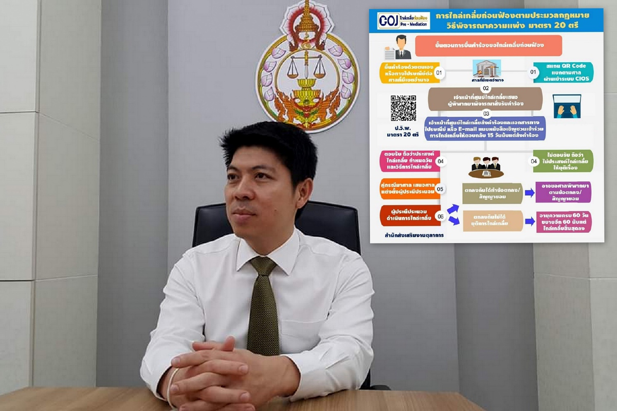 ศาลยุติธรรมพร้อมจัดไกล่เกลี่ยก่อนฟ้องเริ่ม8พ.ย.รวดเร็วประหยัดค่าใช้จ่าย ศาลยุติธรรมพร้อมจัดไกล่เกลี่ยก่อนฟ้องเริ่ม8พ.ย.รวดเร็วประหยัดค่าใช้จ่าย