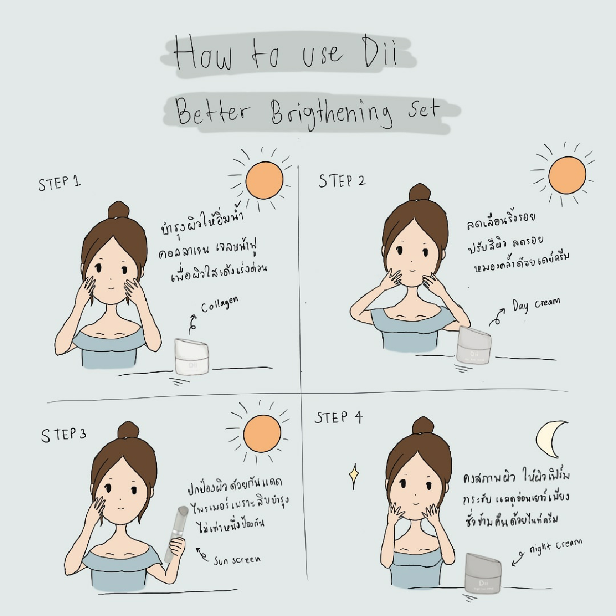 Dii เปิดตัว Holiday Special Set พร้อมส่งดีลดีที่สุดแห่งปีเพื่องานผิวสวยครบจบในเซ็ตเดียว