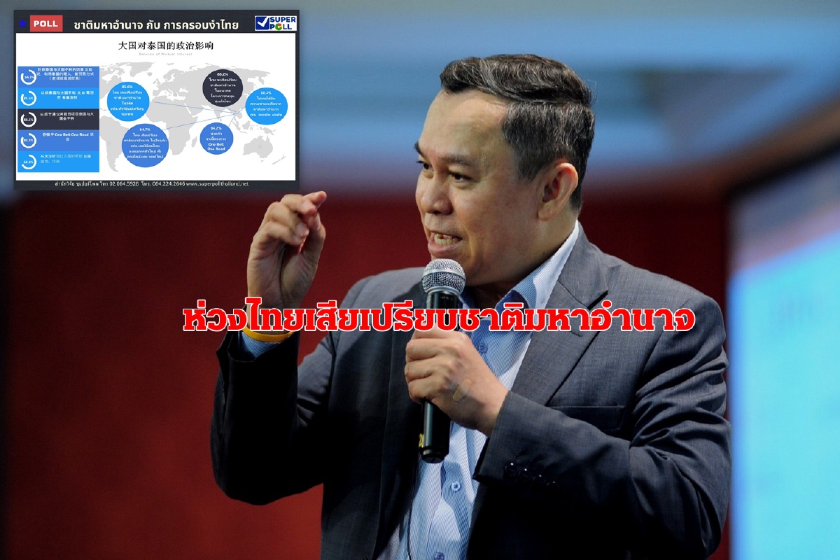 ชาติมหาอำนาจร้ายยิ่งกว่าม็อบ ห่วงไทยเสียเปรียบ ทุกฝ่ายต้องเฝ้าระวัง ชาติมหาอำนาจร้ายยิ่งกว่าม็อบ ห่วงไทยเสียเปรียบ ทุกฝ่ายต้องเฝ้าระวัง