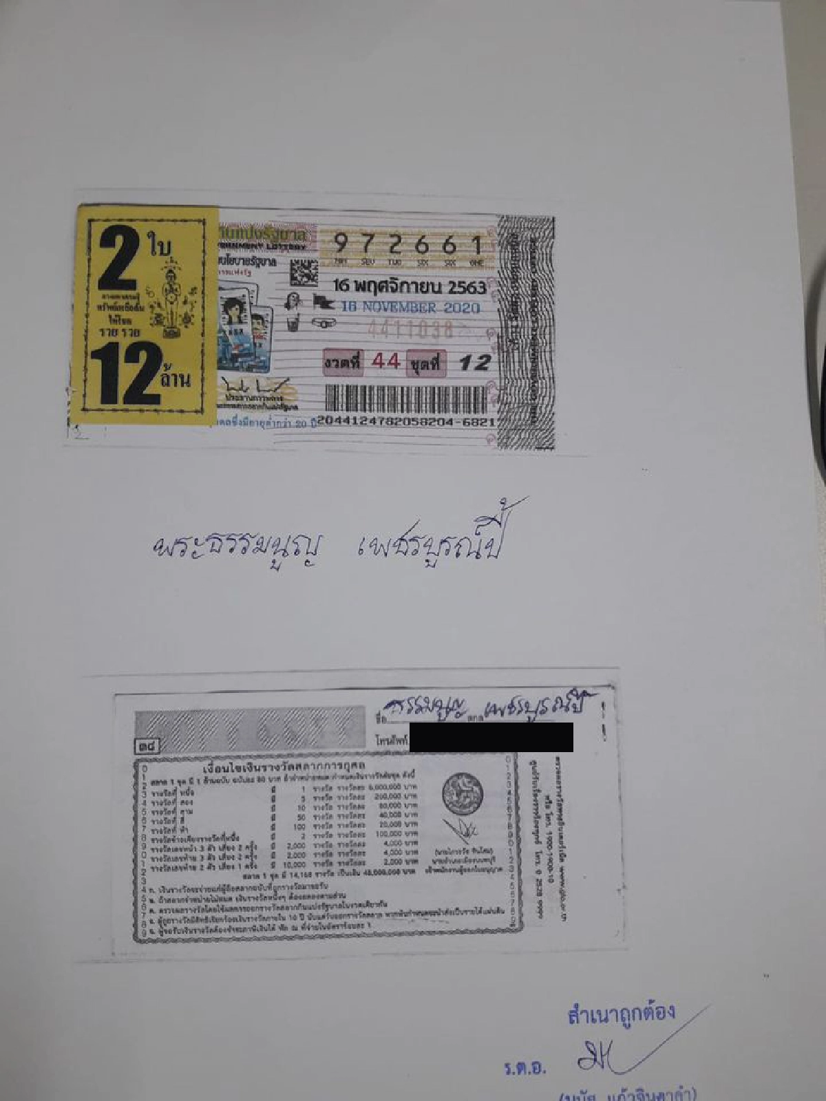 หลวงพี่ดวงเฮงถูกหวยรางวัลที่ 1 รับทรัพย์ 12 ล้าน