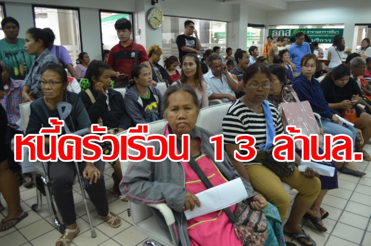หนี้ครัวเรือนพุ่ง13.6ล้านล้านบาท หนี้ครัวเรือนพุ่ง13.6ล้านล้านบาท