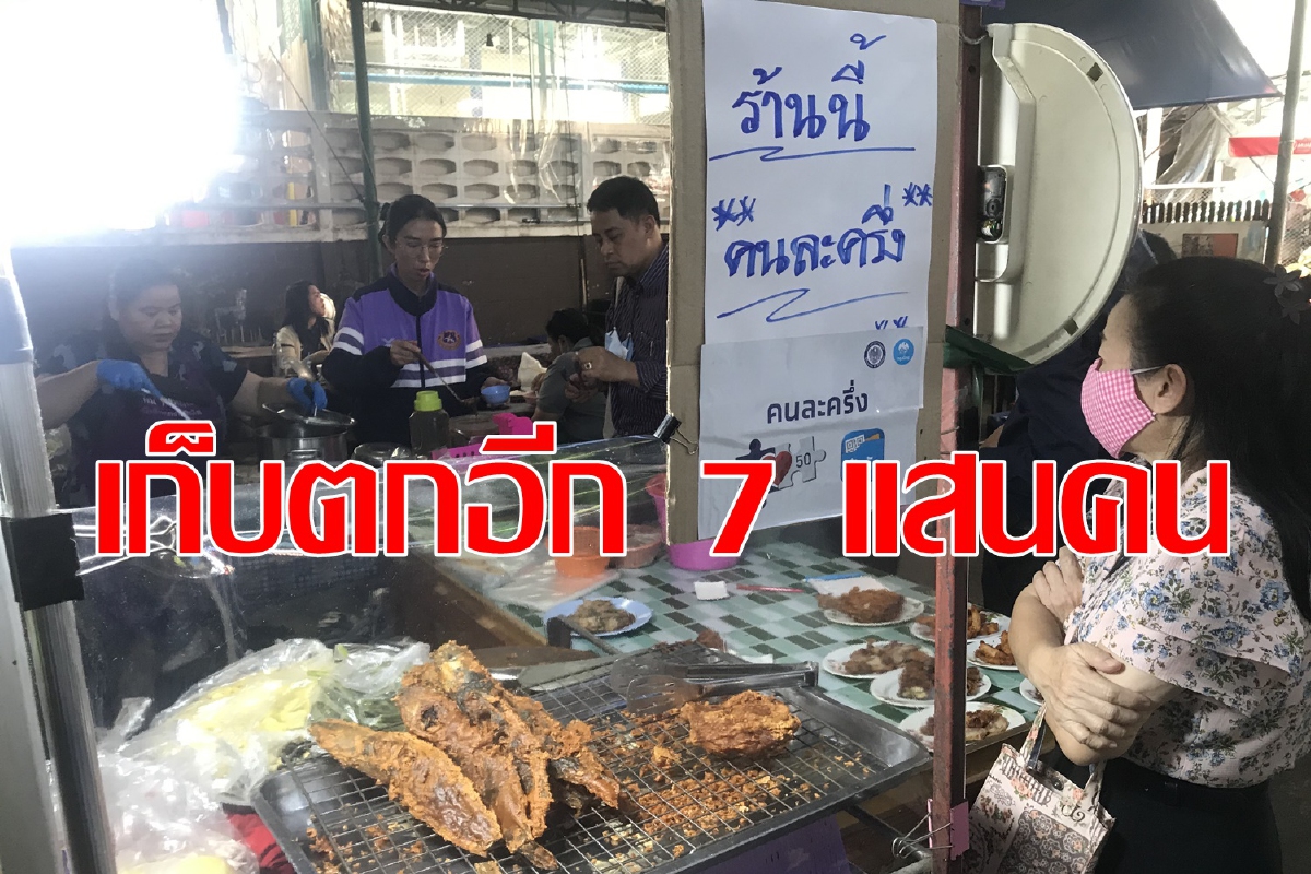 คนละครึ่งจะเปิดลงทะเบียนเพิ่มเติมอีกครั้ง 19 พ.ย. นี้ คนละครึ่งจะเปิดลงทะเบียนเพิ่มเติมอีกครั้ง 19 พ.ย. นี้