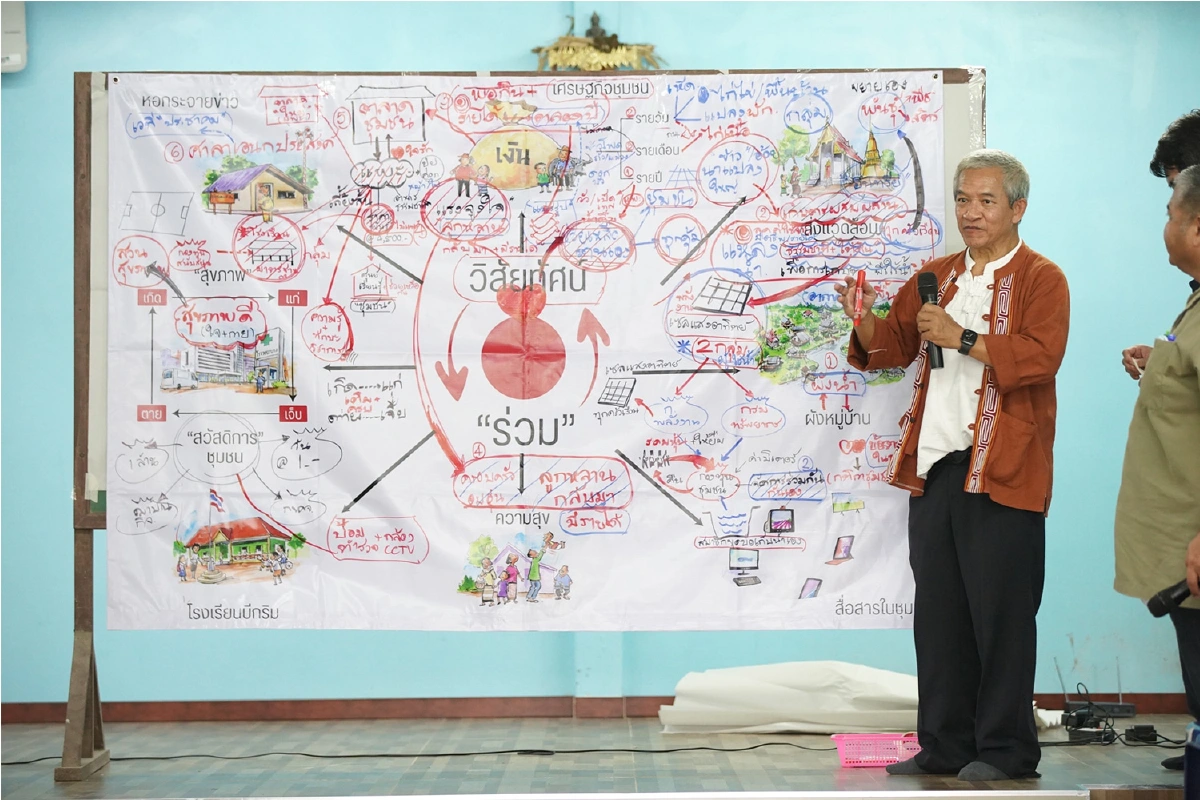 บี.กริม เปิดตัวโครงการ “บวร บี.กริม” ผนึก “บ้าน วัด โรงเรียน” สร้างชุมชนต้นแบบในระดับหมู่บ้าน ที่สามารถพึ่งตนเอง มีภูมิคุ้มกัน และพัฒนาอย่างยั่งยืน