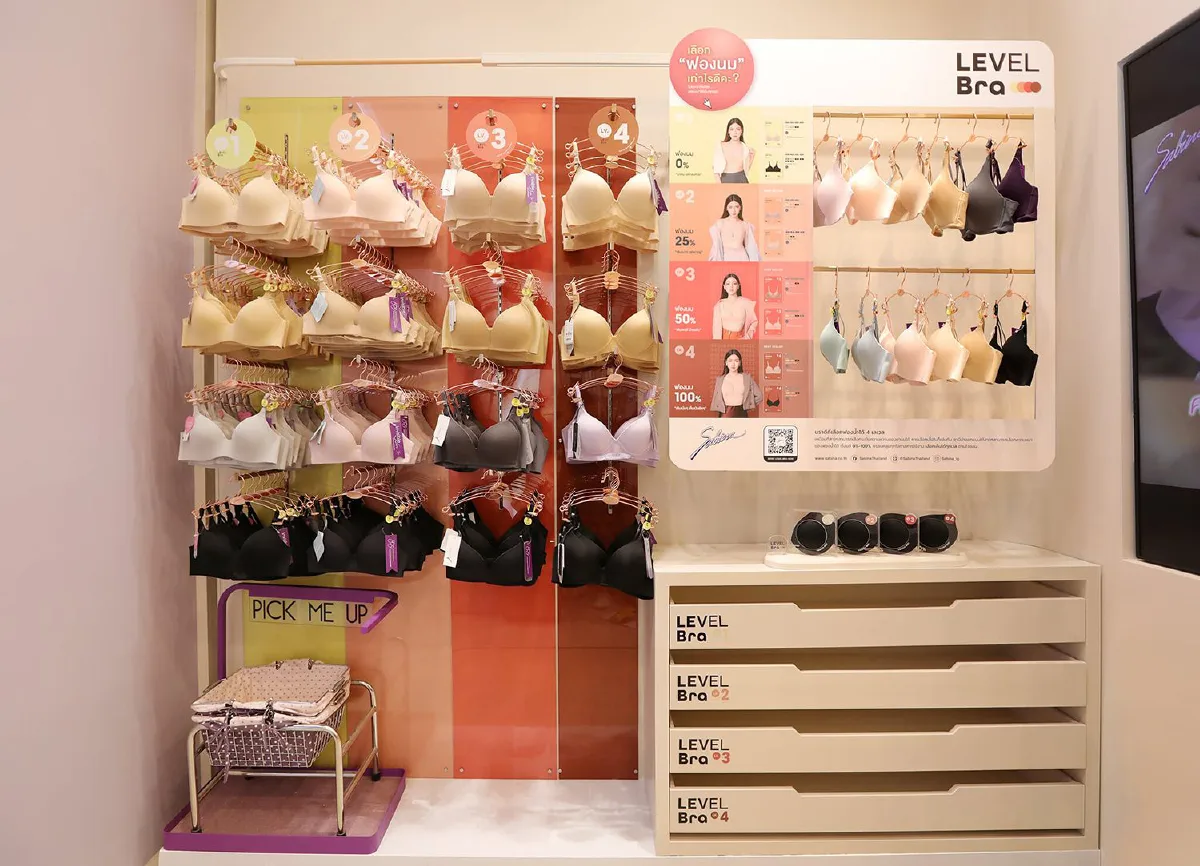 เลือกเลเวลบราเหมือนเลือกระดับความหวานของชานม