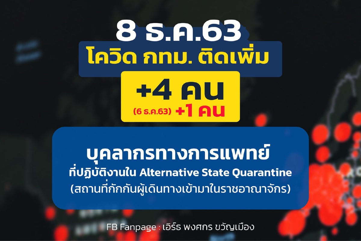กทม.เผยไทม์ไลน์ 5 บุคลากรการแพทย์ในASQ ติดโควิด กทม.เผยไทม์ไลน์ 5 บุคลากรการแพทย์ในASQ ติดโควิด