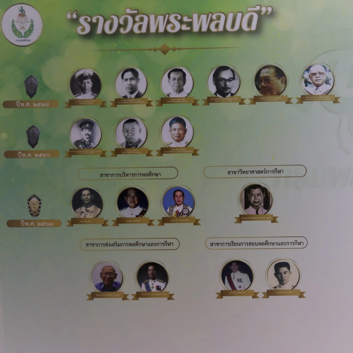กรมพลศึกษามอบรางวัลพระพลบดี เชิดชูเกียรติผู้ทำคุณประโยชน์ด้านการพลศึกษาให้แก่ประเทศไทย เนื่องในโอกาสวันสถาปนาครบรอบ 87 ปี