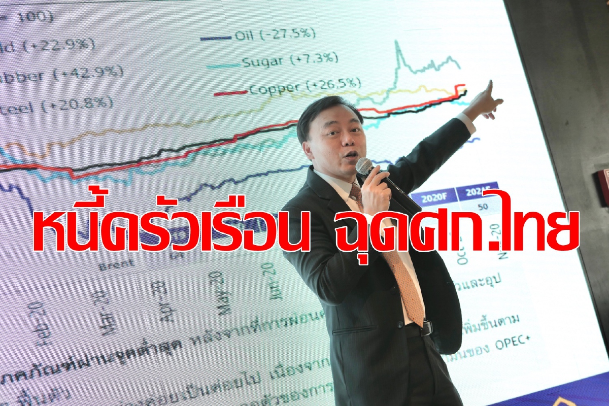 EIC ประเมิน GDP ปี 2563 หดตัว 6.5% EIC ประเมิน GDP ปี 2563 หดตัว 6.5%