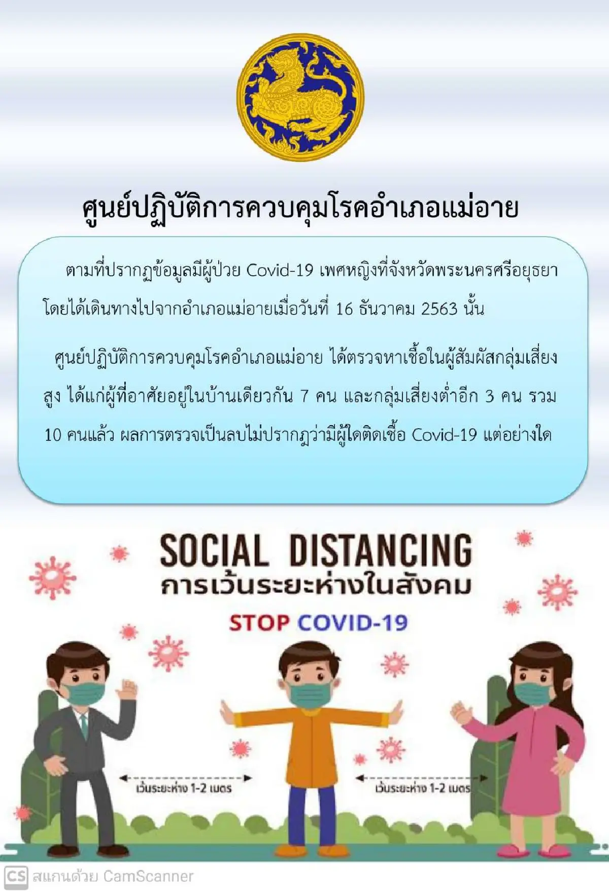 สั่งคุมพื้นที่อ.แม่อายเขตควบคุมโควิด-19อย่างเข้มข้น
