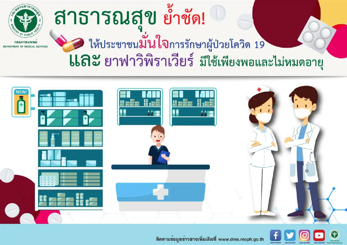 กรมการแพทย์  ย้ำชัดให้ประชาชนมั่นใจการรักษาผู้ป่วยโควิด-19 และฟาวิพิราเวียร์ มีใช้เพียงพอ