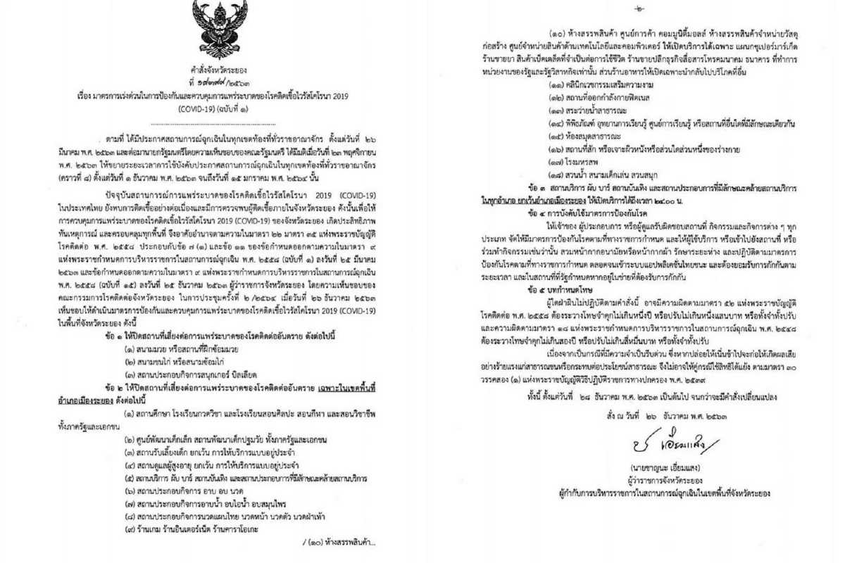 ผู้ว่าฯระยองสรุปยอดผู้ติดโควิดเพิ่มรวม36ราย สั่งยกระดับพื้นที่ควบคุมสูงสุด