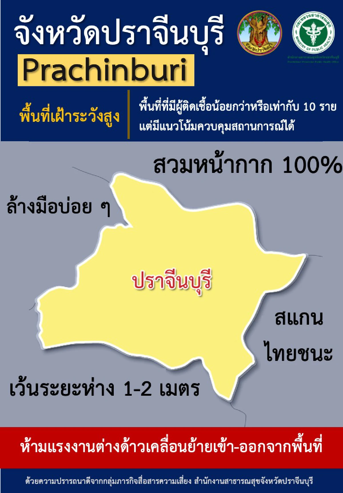 ปราจีนฯไม่พบผู้ติดเชื้อโควิด-19เพิ่มในการระบาดรอบใหม่