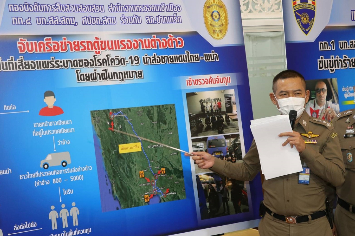 ผบช.สตม.จับเครือข่ายรถตู้ขนแรงงานต่างด้าวจากพื้นที่เสี่ยงโควิด-19 ผบช.สตม.จับเครือข่ายรถตู้ขนแรงงานต่างด้าวจากพื้นที่เสี่ยงโควิด-19