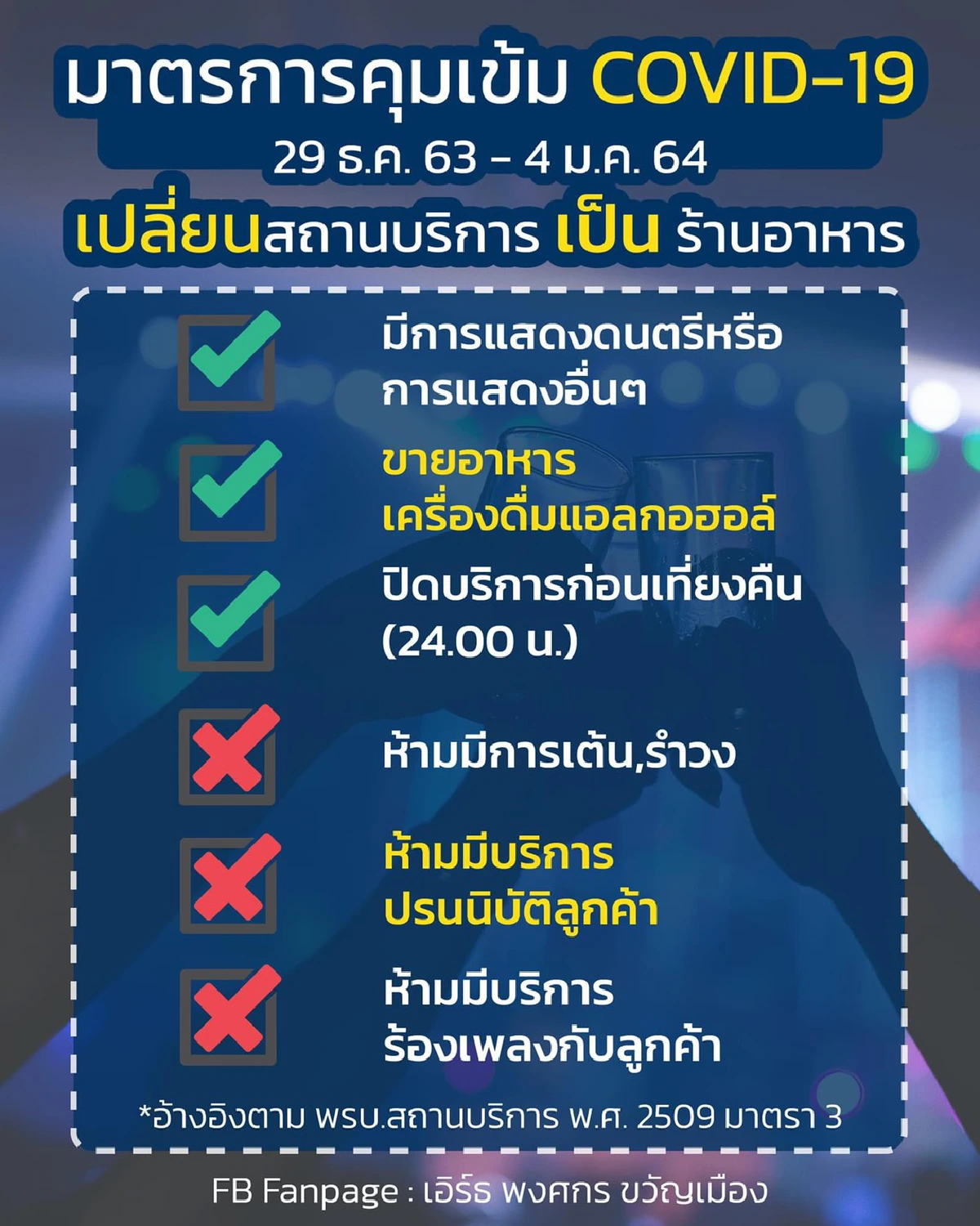 กทม.สั่งยกระดับคุมพื้นที่ปิดสถานบริการสกัดโควิดลาม