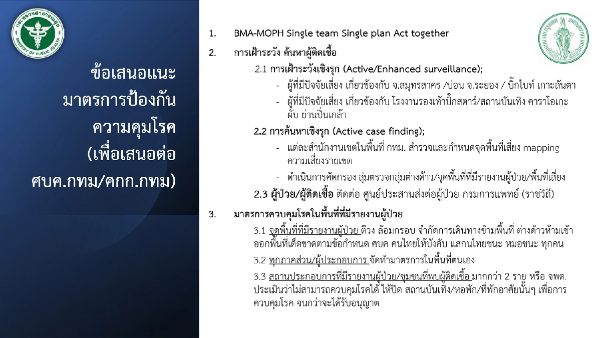 กทม.พบผู้ติดเชื้อเพิ่ม14 จากสถานบันเทิง-ร้านอาหาร รวมยอดสะสม 108ราย