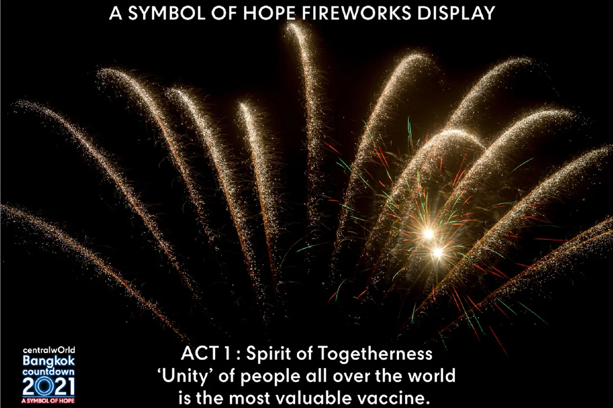 เคาท์ดาวน์ 2021 ยิ่งใหญ่ตระการตาที่เซ็นทรัลเวิลด์ Time Square of Asia