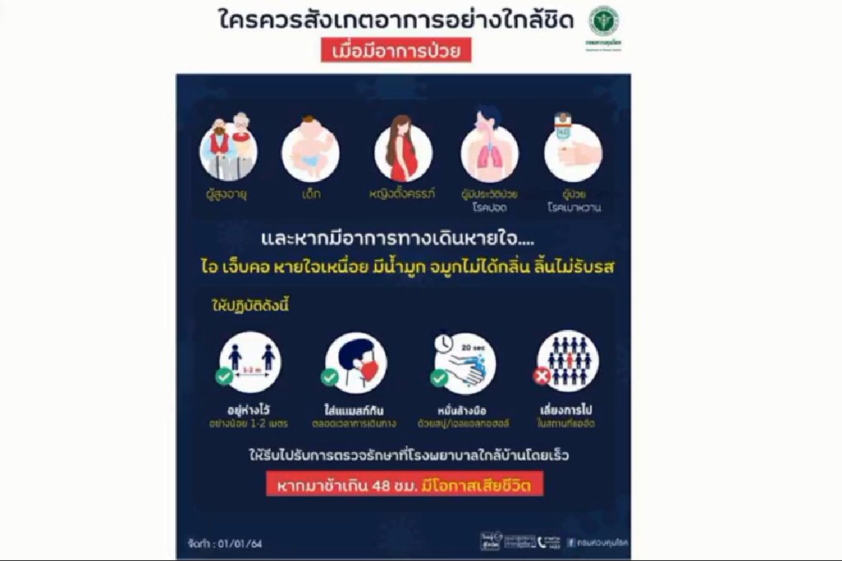 เตือนคนไปพื้นที่เสี่ยงติดโควิดแล้วป่วยให้รีบตรวจ หากมาช้าเกิน48ชม.มีโอกาสตายได้ เตือนคนไปพื้นที่เสี่ยงติดโควิดแล้วป่วยให้รีบตรวจ หากมาช้าเกิน48ชม.มีโอกาสตายได้