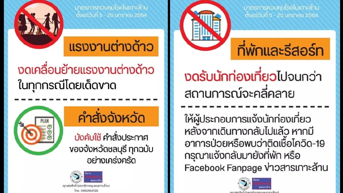 ล็อคดาวน์เกาะล้าน16วันคุมเข้มโควิดนักท่องเที่ยวเร่งขนสัมภาระขึ้นฝั่ง