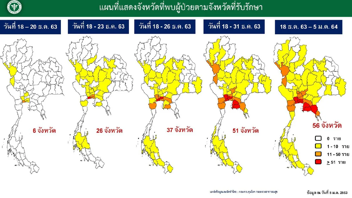 ศบค.พบผู้ติดเชื้อใหม่527ราย ทั่วประเทศระบาดกระจาย 56 จังหวัด
