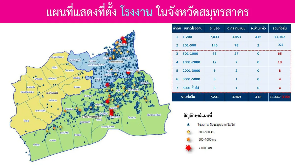 โฆษกศบค.แจงตั้ง รพ.สนามเฉพาะในจังหวัดเพื่อดูแลคนในพื้นที่