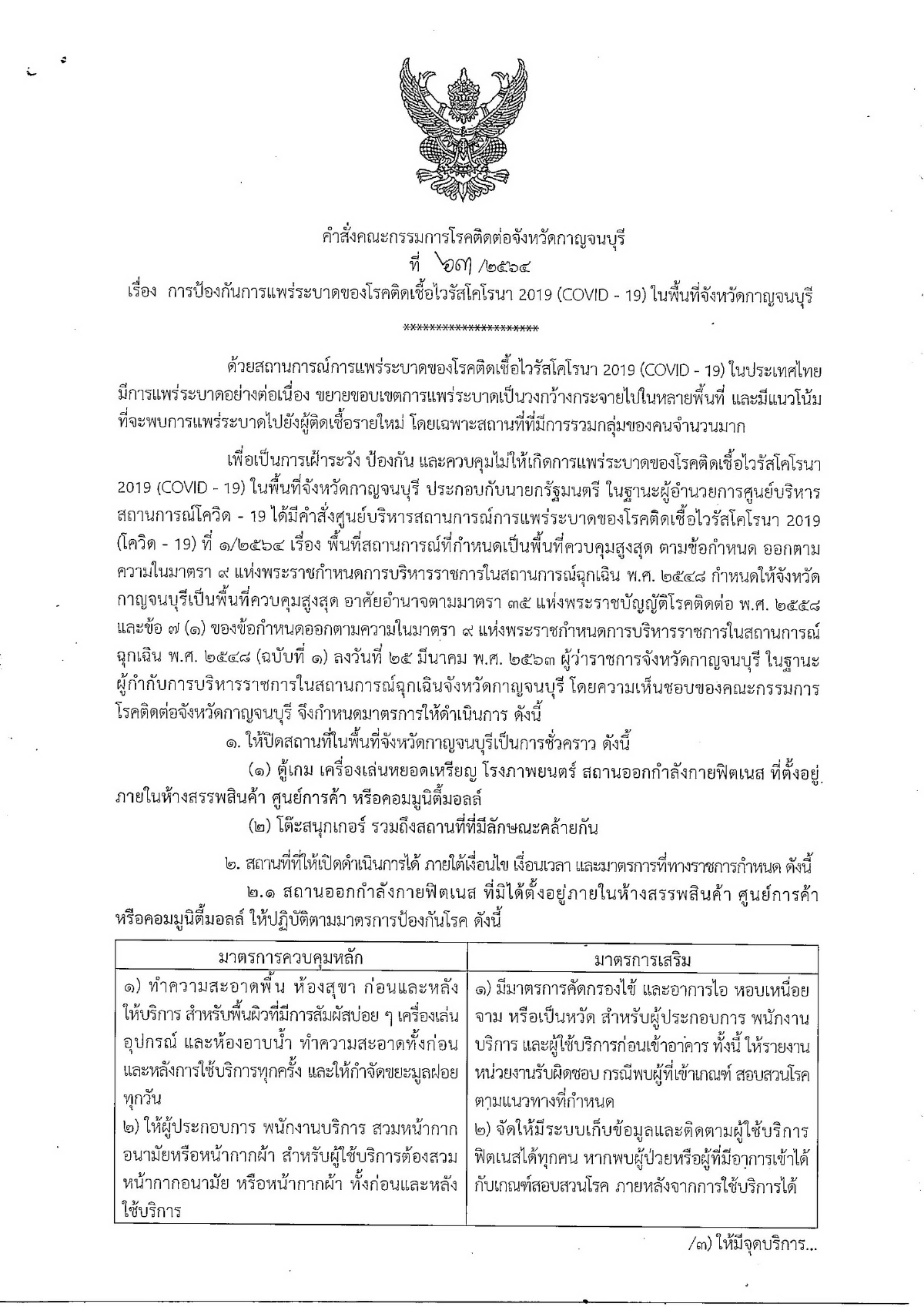 พ่อเมืองกาญจน์สั่งปิดสถานที่เสี่ยงแพร่เชื้อโควิด-19ทั้งจังหวัด