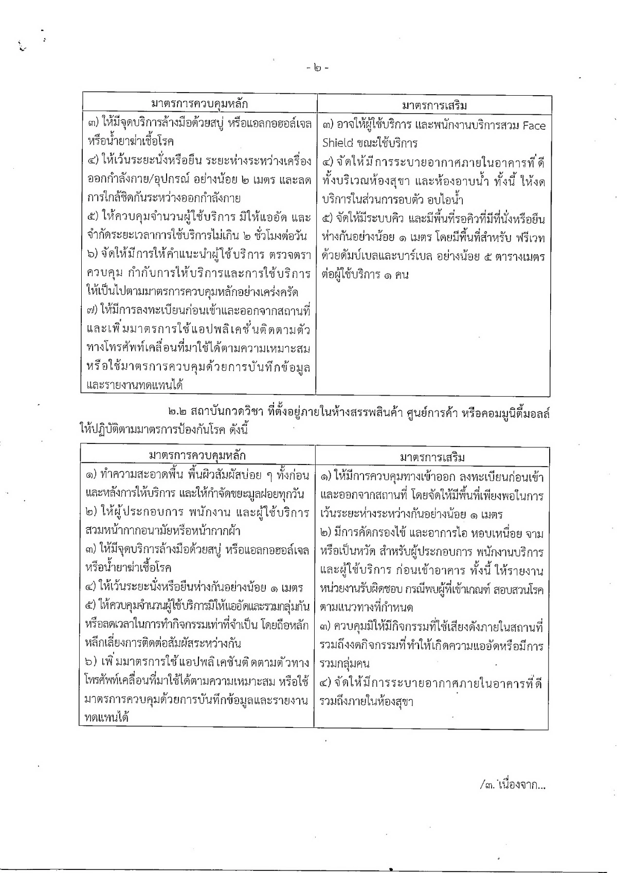 พ่อเมืองกาญจน์สั่งปิดสถานที่เสี่ยงแพร่เชื้อโควิด-19ทั้งจังหวัด