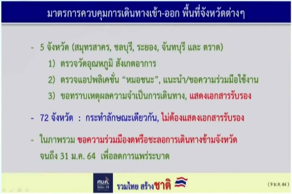 เปิดมาตรการเข้ม ศบค.ของดเดินทางข้ามจังหวัด