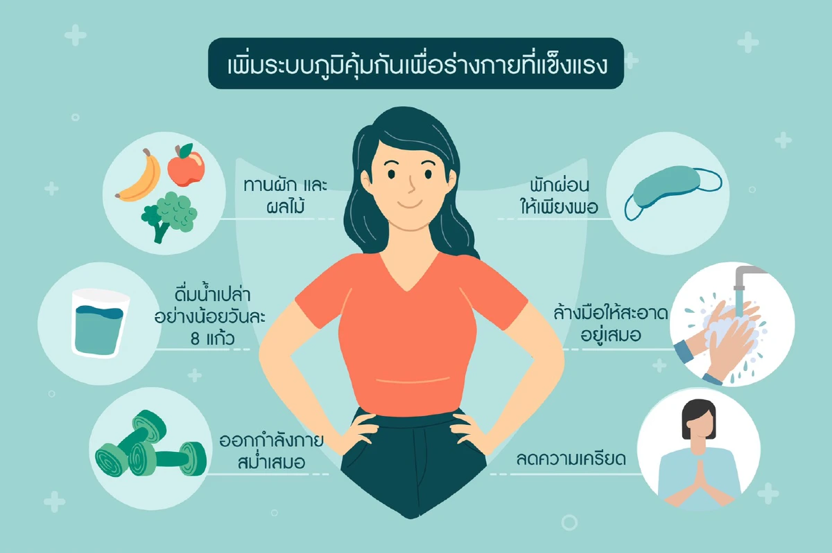 ปราการด่านแรก "ระบบภูมิคุ้มกันโรค" สำคัญอย่างไร