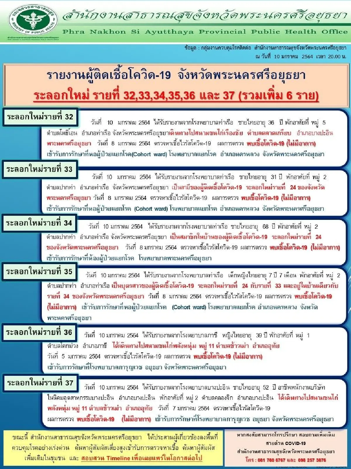 อยุธยาพบป่วยโควิดเพิ่มอีก6 ส่วนใหญ่มีประวัติไปสนามไก่ชน