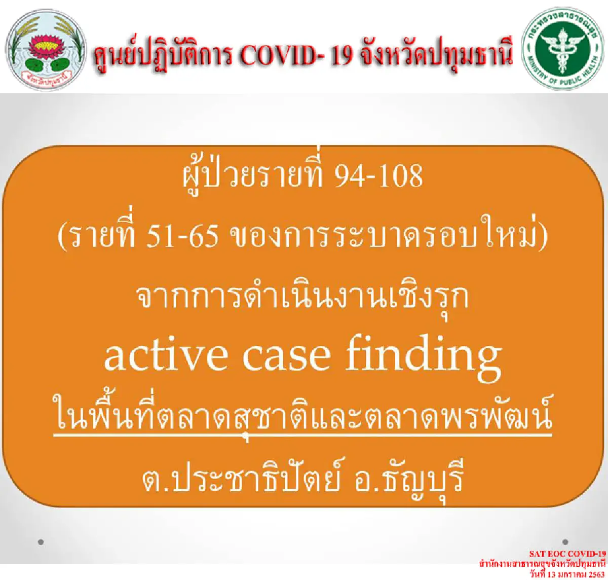 ด่วน!เจอแรงงานต่างชาติติดเชื้อโควิดอีก15รายในตลาดดังธัญบุรี