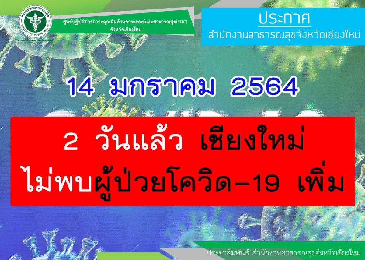 เชียงใหม่ไม่พบผู้ป่วยโควิดวันที่2ติดต่อกัน ดำเนินคดีเฉียบร้าน-โรงแรมฝ่าฝืนคำสั่ง เชียงใหม่ไม่พบผู้ป่วยโควิดวันที่2ติดต่อกัน ดำเนินคดีเฉียบร้าน-โรงแรมฝ่าฝืนคำสั่ง