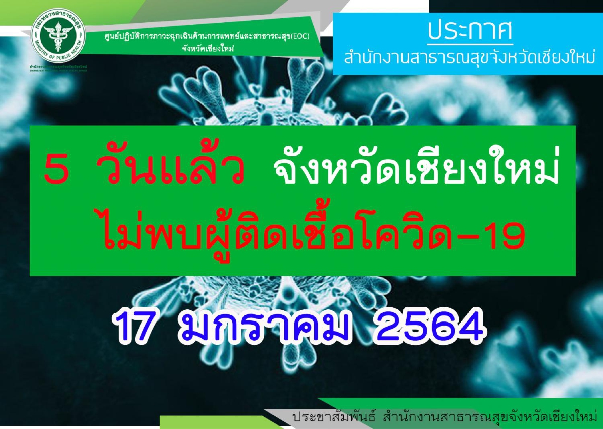 ข่าวดี!เชียงใหม่ไม่พบผู้ติดเชื้อโควิด-19ติดต่อกัน5วันรวด ข่าวดี!เชียงใหม่ไม่พบผู้ติดเชื้อโควิด-19ติดต่อกัน5วันรวด