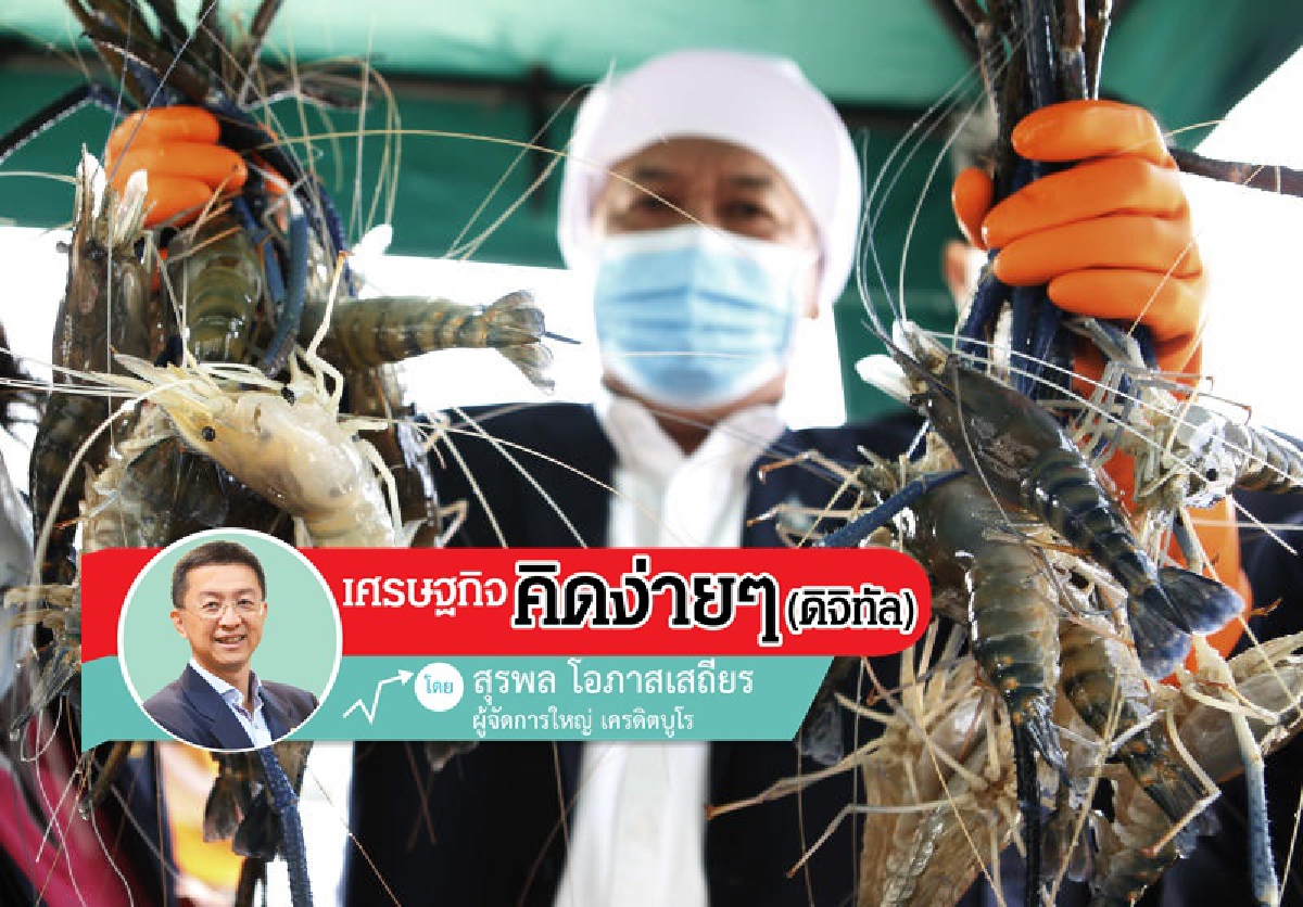 ระบาดใหม่ครั้งนี้ กับมาตรการช่วยเหลือของ ธปท. มาได้ตรงกับสถานการณ์ ระบาดใหม่ครั้งนี้ กับมาตรการช่วยเหลือของ ธปท. มาได้ตรงกับสถานการณ์