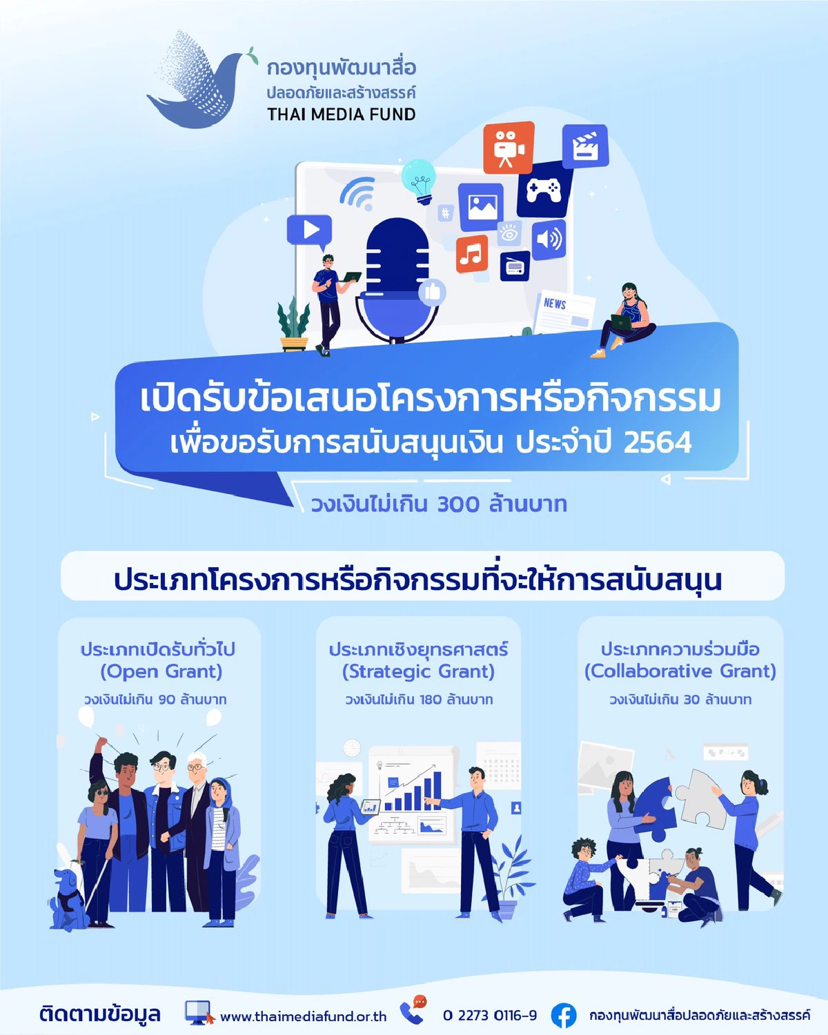 กองทุนสื่อฯเปิดให้ยื่นของบสนับสนุนกิจกรรมพัฒนาสื่อปลอดภัย-สร้างสรรค์