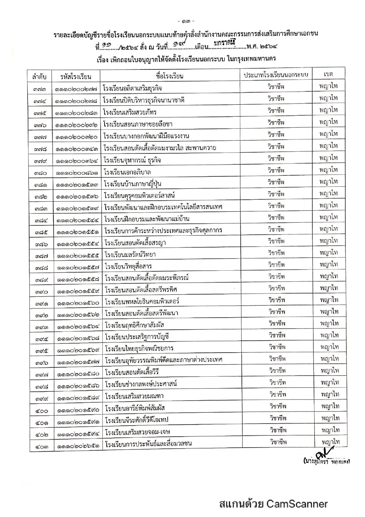 สช.เข้มสั่งเพิกถอนใบอนุญาตโรงเรียนเอกชนนอกระบบในกทม.609แห่ง