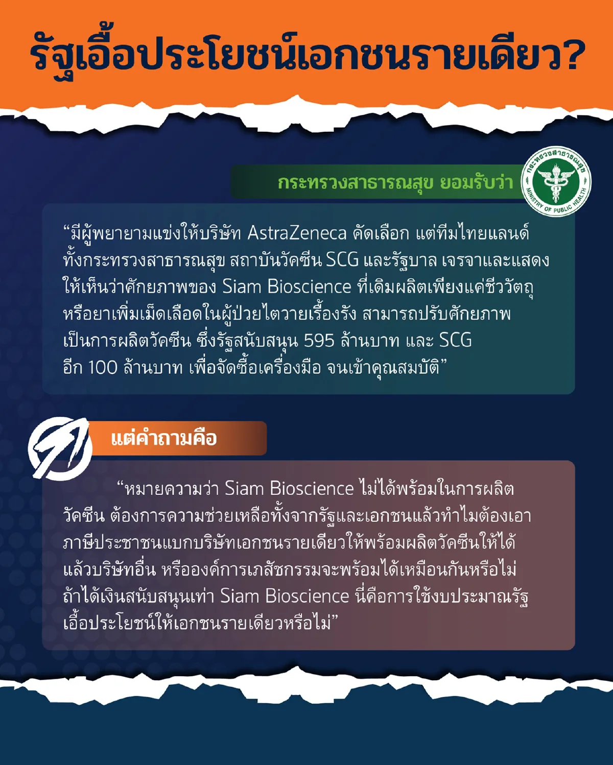 คณะก้าวหน้าโต้กลับ"สธ."7ปมวัคซีนโควิดจี้เปิดสัญญาซื้อ