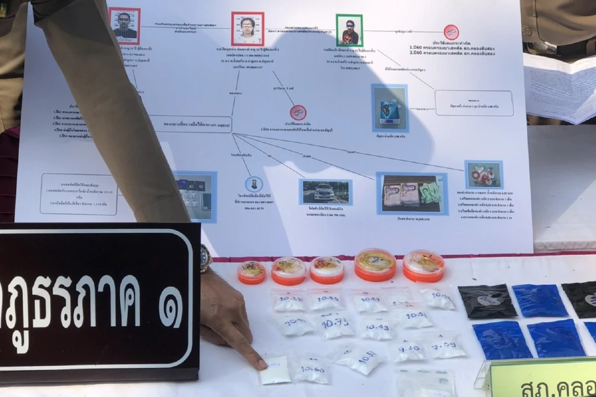 ตร.ภูธรภาค1ขยายผลจับกุมยาเคนมผงในจ.ปทุมธานีพบไม่โยงกลุ่ม"มิคาโดะ"