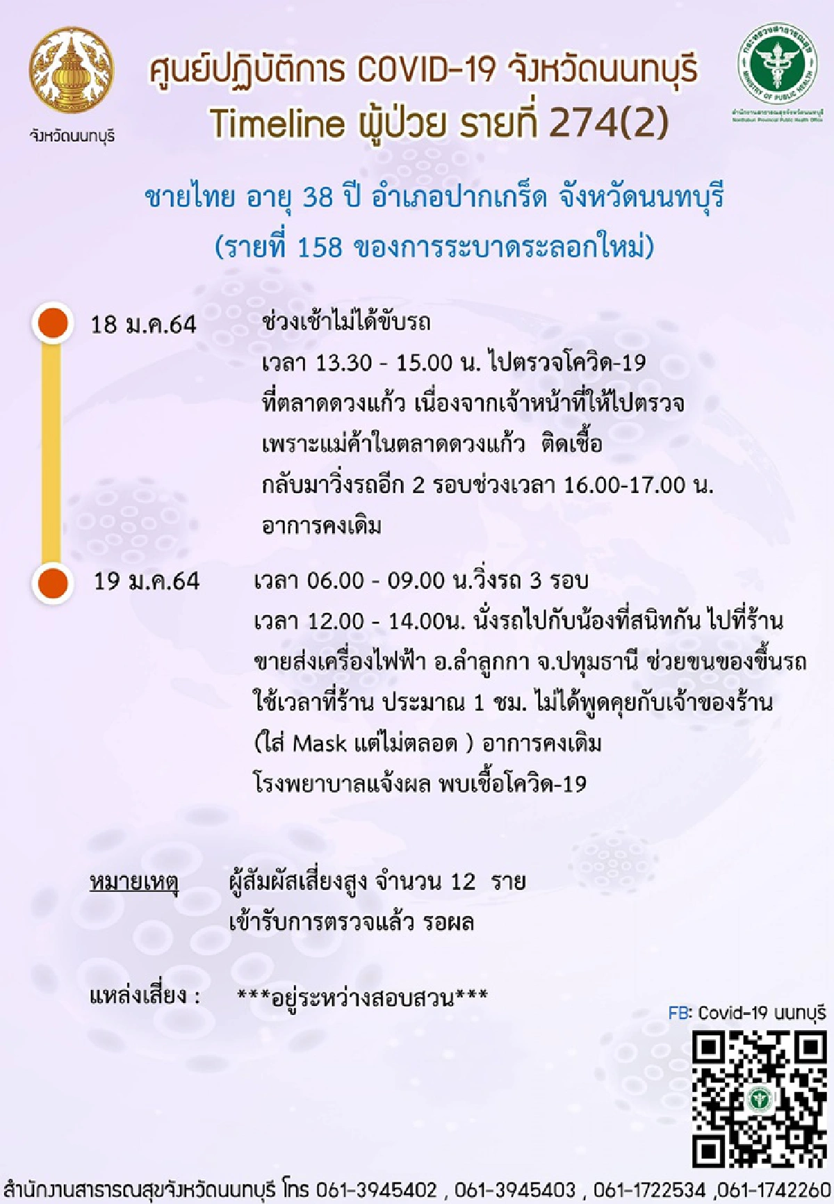 เปิดไทม์ไลน์ 2 ผู้ติดเชื้อโควิดนนทบุรี ขับสองแถว - เดินตลาด ห้าง