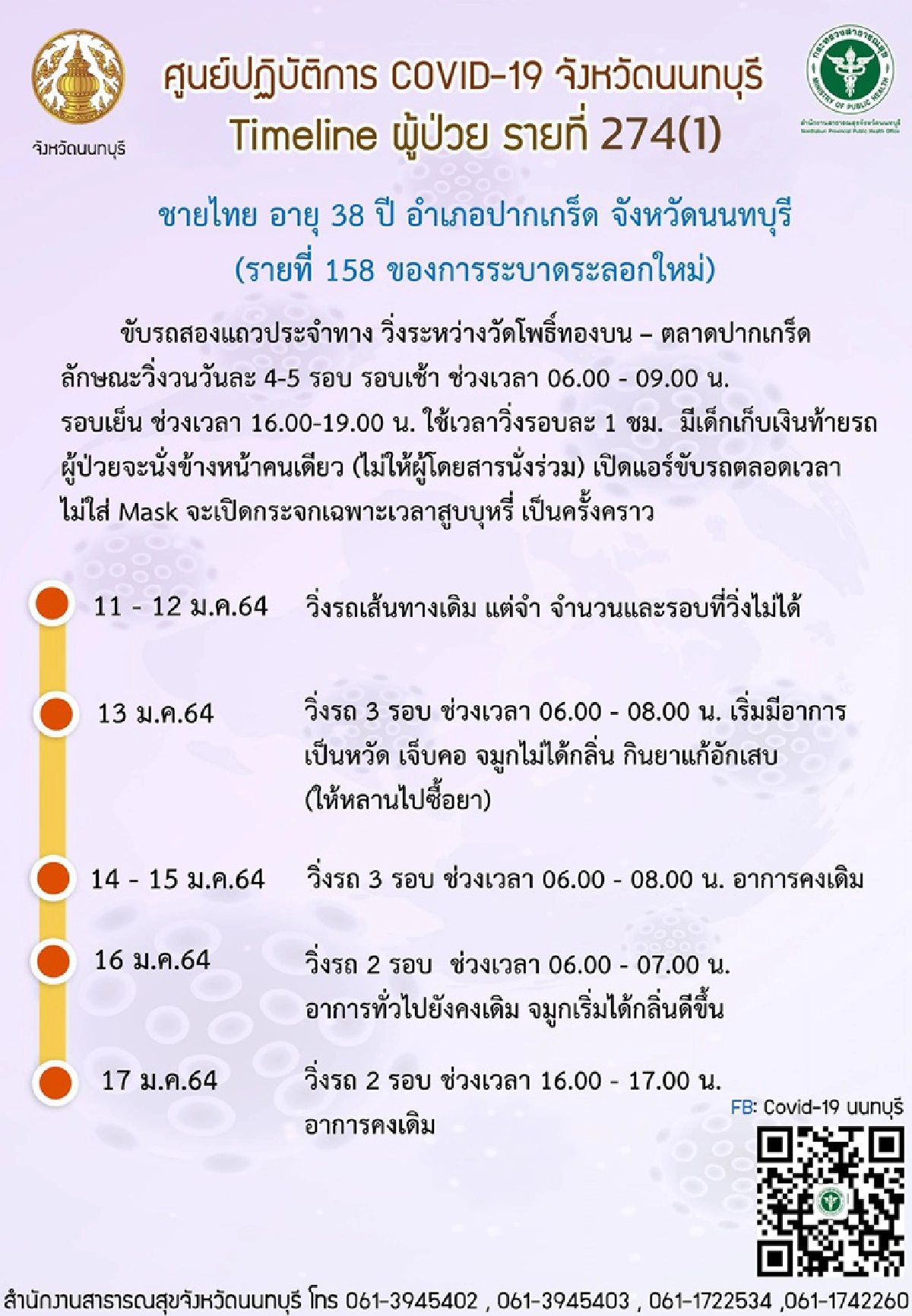 เปิดไทม์ไลน์ 2 ผู้ติดเชื้อโควิดนนทบุรี ขับสองแถว - เดินตลาด ห้าง