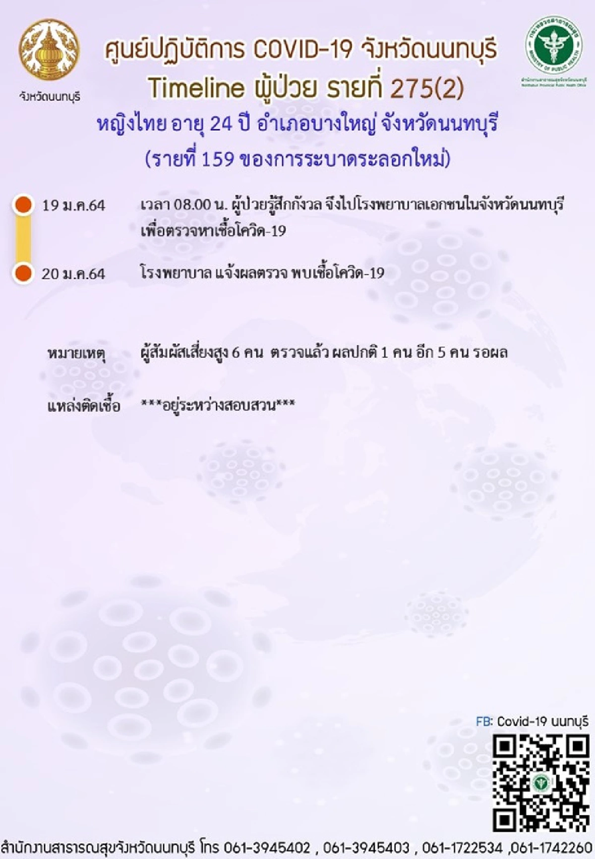 เปิดไทม์ไลน์ 2 ผู้ติดเชื้อโควิดนนทบุรี ขับสองแถว - เดินตลาด ห้าง
